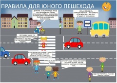 Правила для юного пешехода
